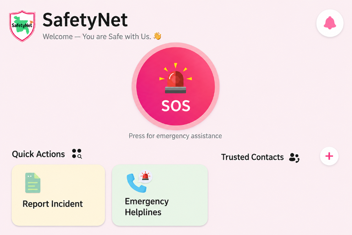 Screenshot of SafetyNet Mobile App